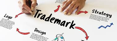 Trademark Search in Hyderabad